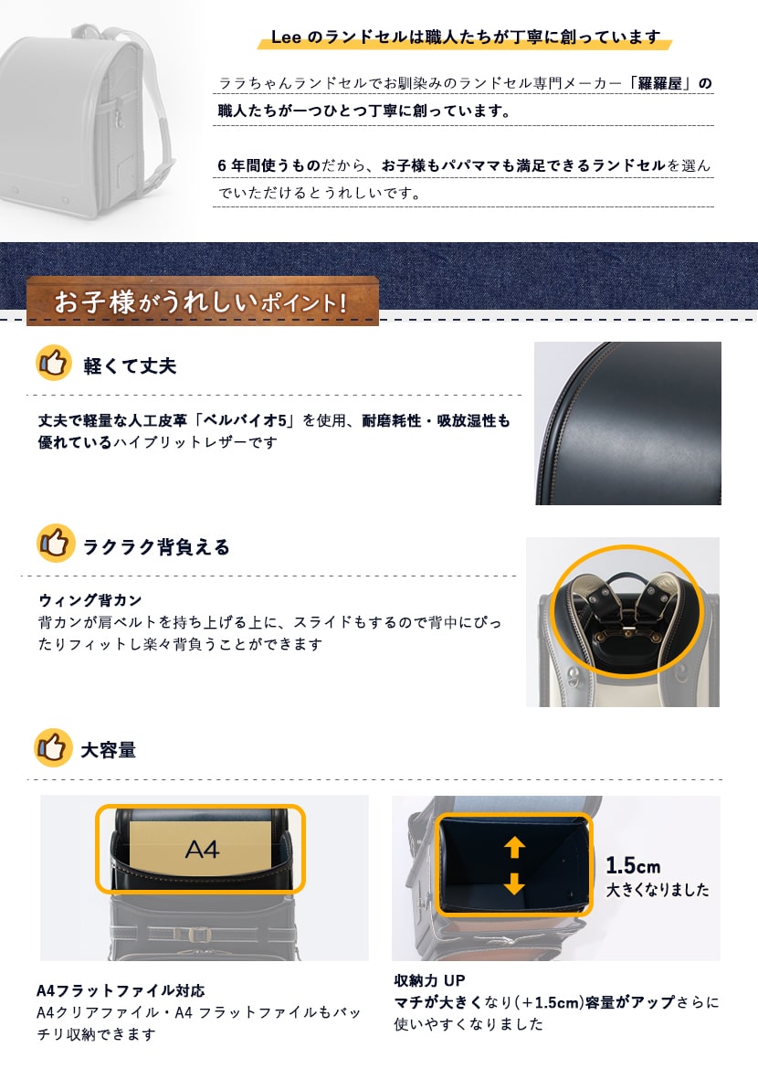 TDC 下半期ランキング