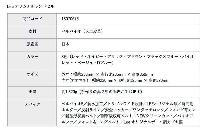 TDC 下半期ランキング