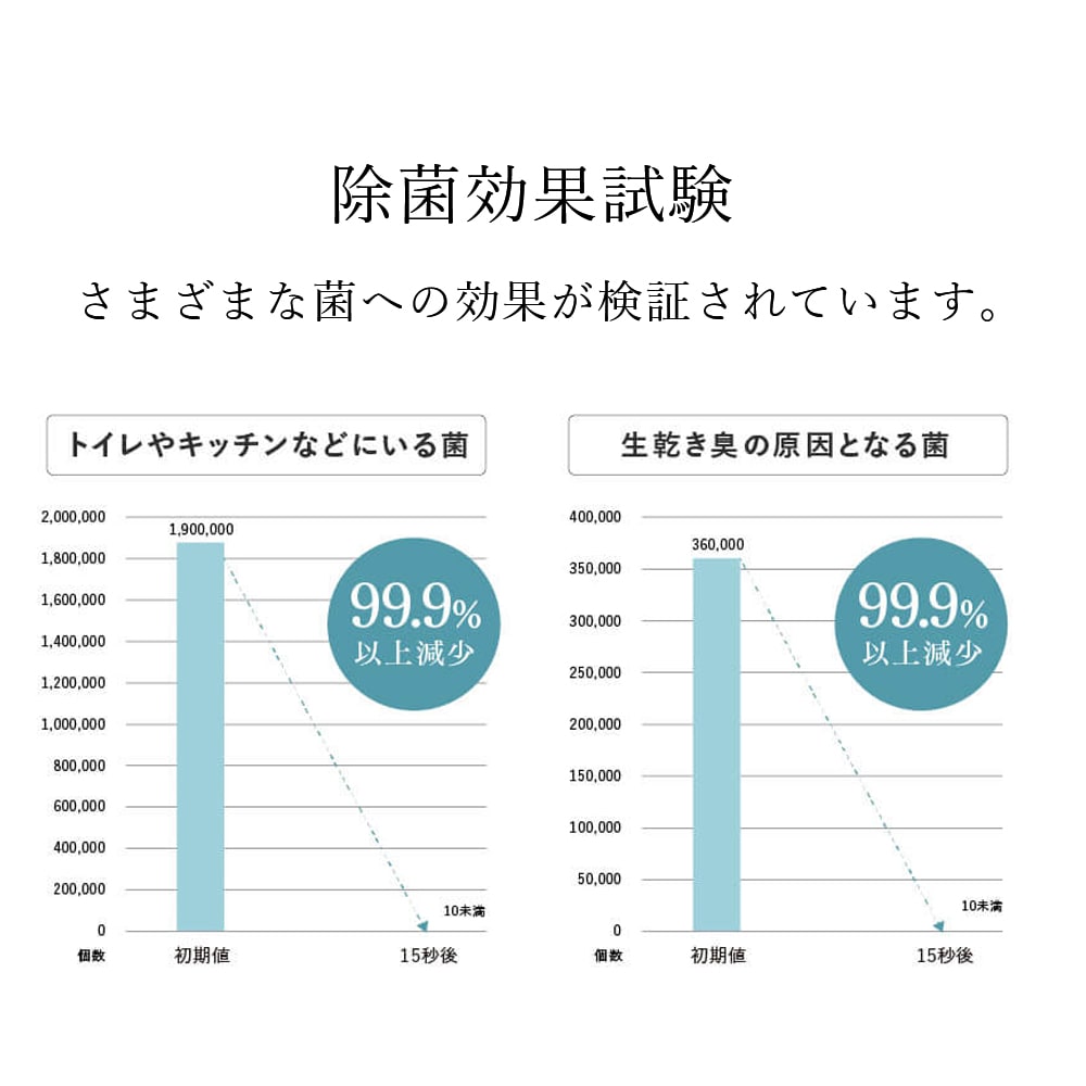 TDC 下半期ランキング