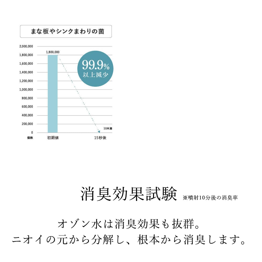 TDC 下半期ランキング