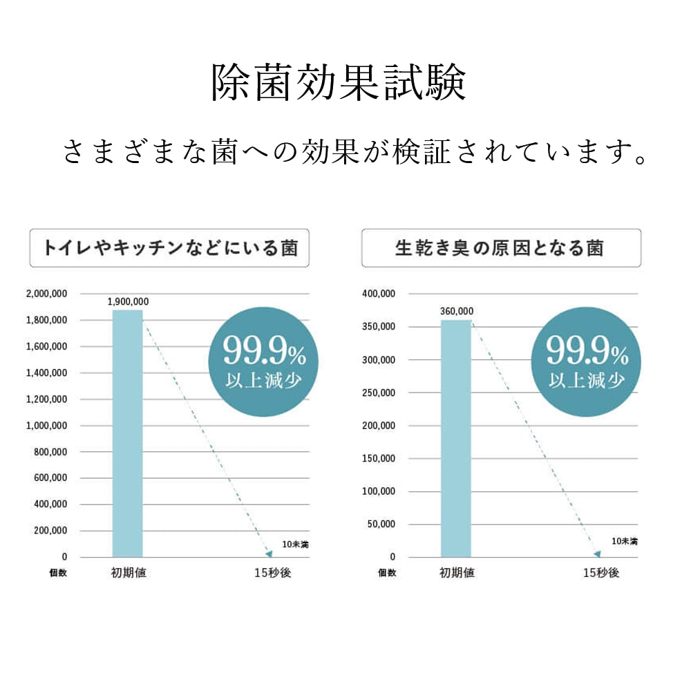 TDC 下半期ランキング